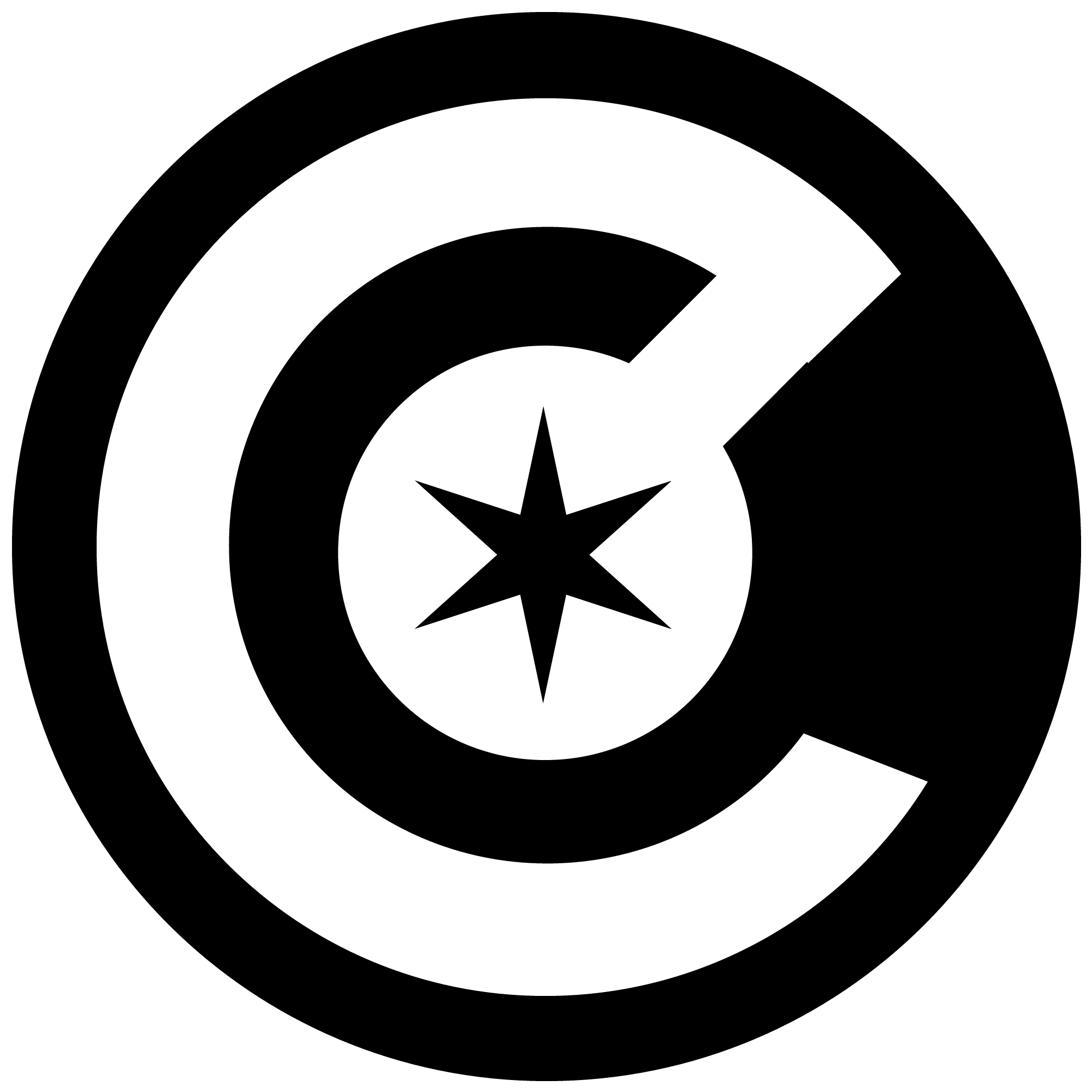 companychicago